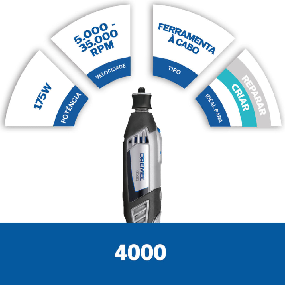 Micro Retifica 4000 110 Volts com Maleta Metálica - 0615A002JY000 - DREMEL - Imagem 4